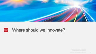 Where should we Innovate?



                            Copyright © 2012. Infor. All Rights Reserved. www.infor.com   3
 