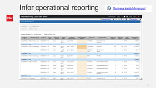 Infor operational reporting




                              Copyright © 2012. Infor. All Rights Reserved. www.infor.com   31
 
