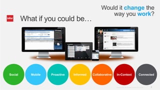 Would it change the
                                                     way you work?
         What if you could be…




Social      Mobile   Proactive   Informed   Collaborative    In-Context                                      Connected



                                                            Copyright © 2012. Infor. All Rights Reserved. www.infor.com   8
 