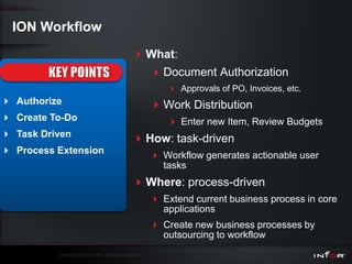 ION Workflow
                                                 What:
                                                          Document Authorization
                                                             Approvals of PO, Invoices, etc.
 Authorize                                               Work Distribution
 Create To-Do                                               Enter new Item, Review Budgets
 Task Driven
                                                 How: task-driven
 Process Extension
                                                          Workflow generates actionable user
                                                           tasks
                                                 Where: process-driven
                                                          Extend current business process in core
                                                           applications
                                                          Create new business processes by
                                                           outsourcing to workflow
          Copyright © 2011 Infor. All rights reserved.
 