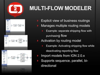 2   MULTI-FLOW MODELER

      Explicit view of business routings
      Manages multiple routing models
         Example: separate shipping flow with
           purchasing flow
      Activation by routing model
         Example: Activating shipping flow while
           deactivating reporting flow
      Import models from ION 2.0.x
      Supports sequence, parallel, bi-
       directional
 