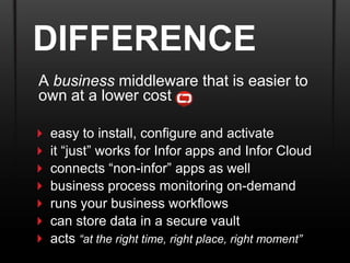 DIFFERENCE
A business middleware that is easier to
own at a lower cost

   easy to install, configure and activate
   it “just” works for Infor apps and Infor Cloud
   connects “non-infor” apps as well
   business process monitoring on-demand
   runs your business workflows
   can store data in a secure vault
   acts “at the right time, right place, right moment”
 