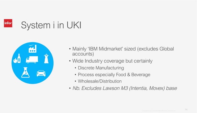 Infor i: Setting The Scene. Infor is the largest IBM i ISV in the World ...