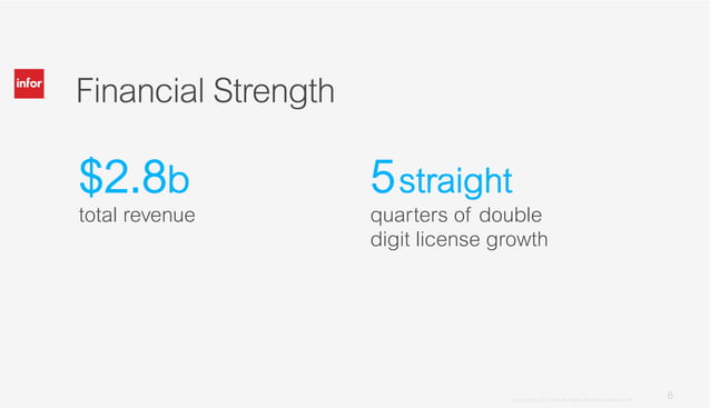 Infor i: Setting The Scene. Infor is the largest IBM i ISV in the World ...