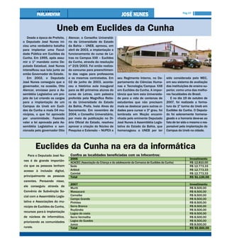 Pág 07




                        Uneb em Euclides da Cunha
   Desde a época de Prefeito,    Alencar, o Conselho Universitá-
o Deputado José Nunes ini-       rio da Universidade do Estado
ciou uma verdadeira batalha      da Bahia – UNEB, aprovou, em
para implantar uma Facul-        abril de 2003, a implantação e
dade Pública em Euclides da      funcionamento do curso de Le-
Cunha. Em 1995, após assu-       tras no Campus XXII – Euclides
mir o 1º mandato como De-        da Cunha, através da resolução
putado Estadual, José Nunes      nº 219/2003. Foi então realiza-
intensificou sua luta junto ao   do concurso para preenchimen-
então Governador do Estado.      to das vagas para professores
   Em 2002, o Deputado           e os mesmos contratados. Em         seu Regimento Interno, no De-         sido considerada pelo MEC,
José Nunes conseguiu que o       02 de junho de 2003, aconte-        partamento de Ciências Huma-          em seu sistema de avaliação
governador, na ocasião, Otto     ceu a histórica aula inaugural      nas e Tecnologia/Campus XXII          das instituições de ensino su-
Alencar, enviasse para a As-     para os 80 primeiros alunos do      em Euclides da Cunha. A impor-        perior, como uma das melho-
sembléia Legislativa um pro-     curso de Letras, com palestra       tância que tem esta Universida-       res faculdades do Brasil.
jeto de Lei criando os cargos    proferida pela Magnífica Reito-     de para a vida de centenas de            E no dia 19 de outubro de
para a implantação de um         ra da Universidade do Estado        estudantes que não precisam           2007, foi realizada a forma-
Campus da Uneb em Eucli-         da Bahia, Profa. Ivete Alves do     mais se deslocar para outras ci-      tura da 1ª turma da Uneb em
des da Cunha e mais 04 mu-       Sacramento. Em novembro de          dades para cursar o 3º grau, foi      Euclides da Cunha. O Deputa-
nicípios, o que foi aprovado     2004, o Conselho Universitário,     lembrada em Moção encami-             do foi solenemente homena-
por unanimidade. Fazendo         por meio de publicação no Di-       nhada pelo eminente Deputado          geado e a honraria deve-se ao
valer a lei aprovada pela As-    ário Oficial do Estado, resolveu    José Nunes à Assembléia Legis-        fato de ter sido o mesmo o res-
sembléia Legislativa e san-      aprovar a criação do Núcleo de      lativa do Estado da Bahia, que        ponsável pela implantação do
cionada pelo governador Otto     Pesquisa e Extensão – NUPEX e       homenageou a UNEB por ter             Campus da Uneb na cidade.




          Euclides da Cunha na era da informática
   Para o Deputado José Nu-       Confira as localidades beneficiadas com os Infocentros:
                                  2006                                                                                      Investimento
nes é de grande importân-
                                  ACACEC (Associação da Criança e do adolescente da Comarca de Euclides da Cunha)           R$ 12.810,00
cia que as pessoas tenham         Sede                                                                                      R$ 12.773,33
acesso à inclusão digital,        Aribicé                                                                                   R$ 12.773,33
                                  Caimbé                                                                                    R$ 12.773,33
principalmente as pessoas         Total                                                                                     R$ 51.130,00
carentes. Pensando nisso,
                                  2007                                                                                      Investimento
ele conseguiu através de
                                  Muriti                                                                                    R$ 8.500,00
Convênio de Subvênção So-         Massacará                                                                                 R$ 8.500,00
cial com a Assembléia Legis-      Carnaíba                                                                                  R$ 8.500,00
                                  Campo Grande                                                                              R$ 8.500,00
lativa e Associações do mu-       Pinhões                                                                                   R$ 8.500,00
nicípio de Euclides da Cunha,     Serra Branca                                                                              R$ 8.500,00
                                  Ruylândia                                                                                 R$ 8.500,00
recursos para à implantação
                                  Lagoa do costa                                                                            R$ 8.500,00
de núcleos de informática,        Serra Vermelha                                                                            R$ 8.500,00
priorizando as comunidades        Lagoa do Guedes                                                                           R$ 8.500,00
                                  Junco                                                                                     R$ 8.500,00
rurais.                           Total                                                                                     R$ 93.500,00
 