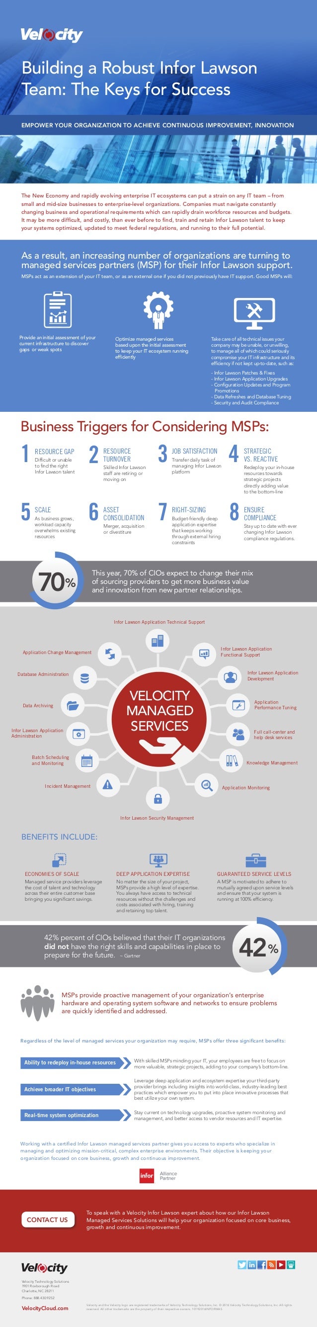 Infor lawson mas infographic_final
