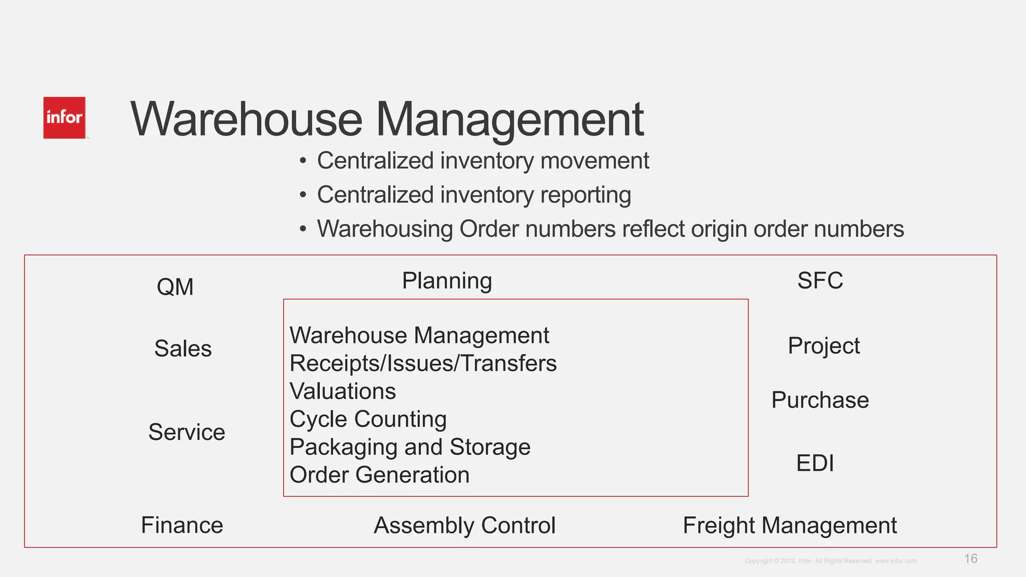 16Copyright © 2012. Infor. All Rights Reserved. www.infor.com
Warehouse Management
• Centralized inventory movement
• Centralized inventory reporting
• Warehousing Order numbers reflect origin order numbers
Warehouse Management
Receipts/Issues/Transfers
Valuations
Cycle Counting
Packaging and Storage
Order Generation
Planning SFC
Purchase
Sales
Service
Finance Assembly Control Freight Management
QM
EDI
Project
 