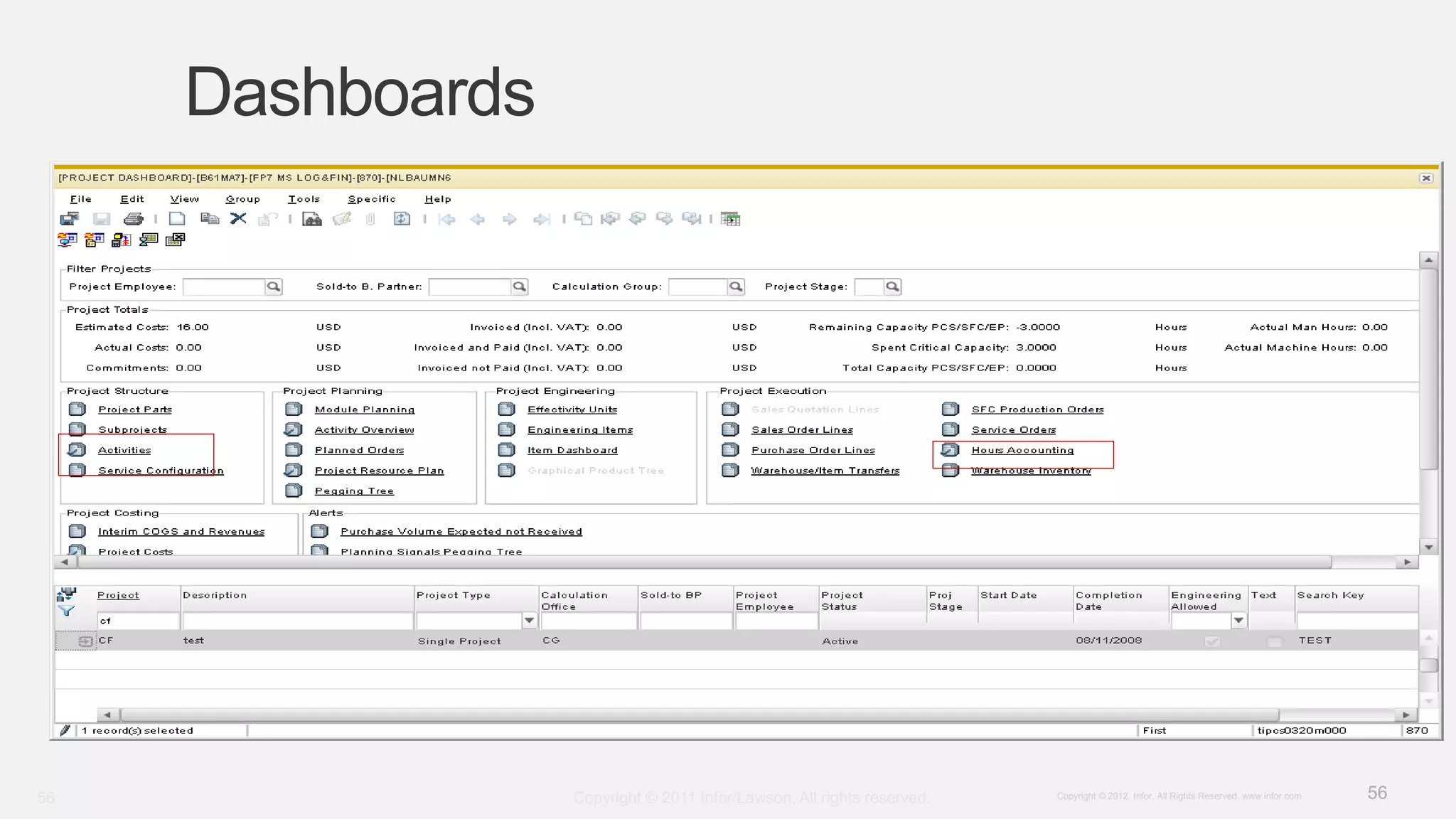 56Copyright © 2012. Infor. All Rights Reserved. www.infor.com
Dashboards
Copyright © 2011 Infor/Lawson. All rights reserved.56
 