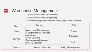 Inforln.com Baan to LN Differences Training - Order Management | PPTX
