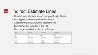 17Copyright © 2014. Infor. All Rights Reserved. www.infor.com
Indirect Estimate Lines
• Created estimate lines are of cost type Sundry Costs
• Line Type for the created lines is Indirect
• Cost and/or Sales Amount is set on the line
• Surcharges are included in the Bid
• Surcharges can be transferred to Budget
 