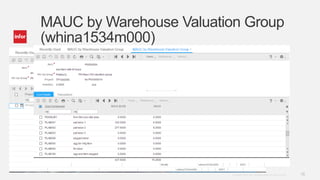 Mauc Inforln.com ERP LN 10.3 & 10.4 MAUC Hours Differences | PPTX