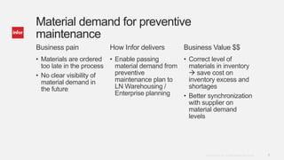 Define Demand Maintenance Inforln.com ERP LN 10.4 Managing Material Demand for Preventive ...