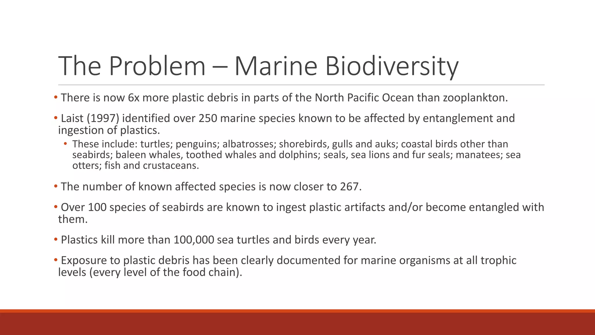 Plastic Bag Pollution - The Problem and Solutions | PPTX