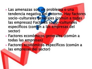 Análisis Externoentorno o medio ambiente es parte fundamental en el desarrollo de la Planeación Estratégica, permite analizar posibles problemas o amenazas en el entorno y que puedan afectar a la institución, por lo cual ayuda a contemplar la respuesta de la institución a su medio ambiente presente y futuro.El ámbito del análisis del medio ambiente no necesariamente se limita a lo regional y nacional, sino a las tendencias hacia la globalización de la economía Las oportunidades un campo de acción donde la unidad de negocio puede encontrar una cierta ventaja diferencial, viene dado por su atractivo y por la probabilidad de éxito. :