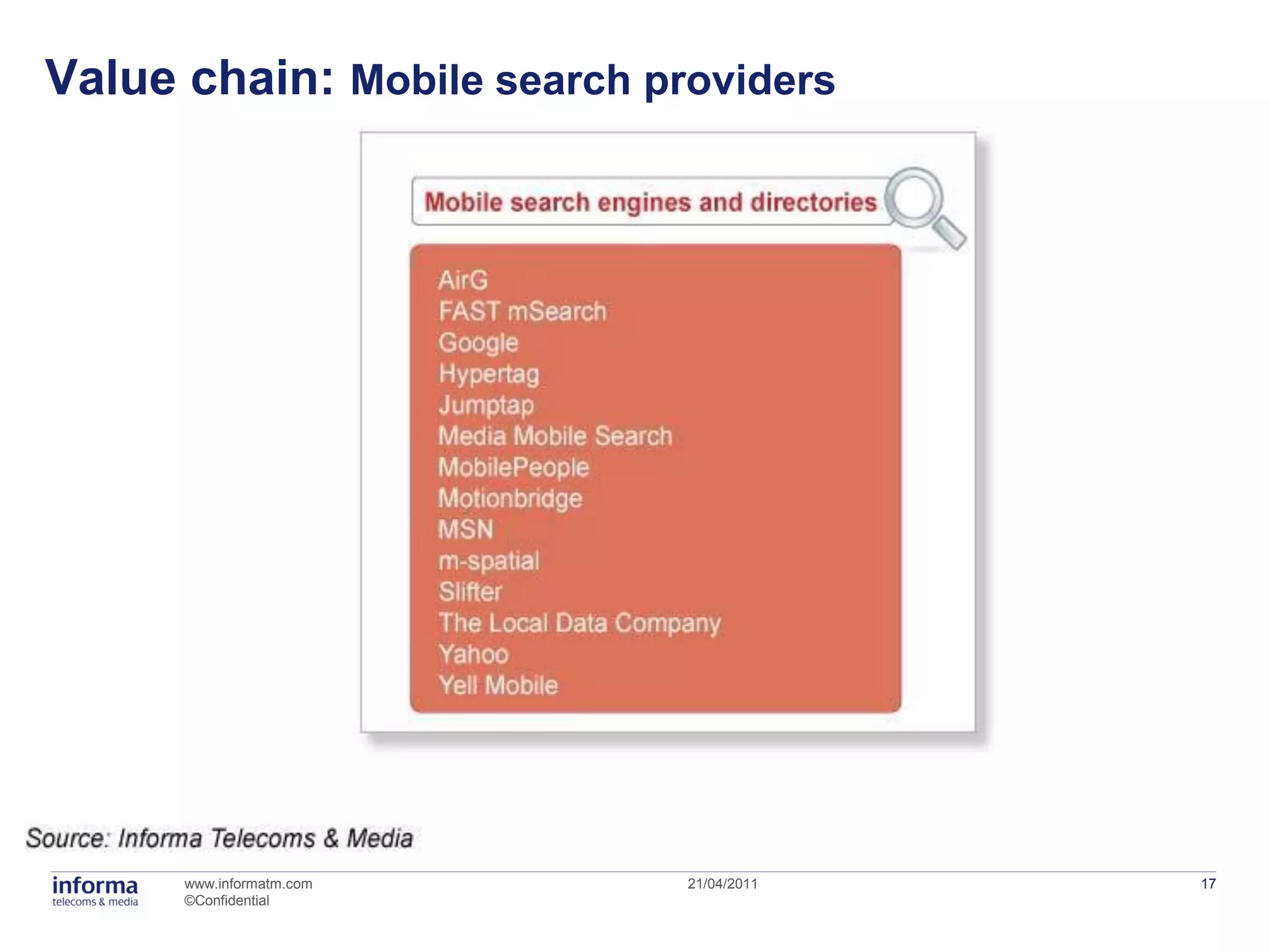 Value chain: Mobile search providers




      www.informatm.com      21/04/2011   17
      ©Confidential
 