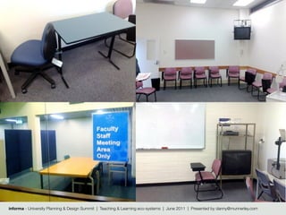 informa - University Planning & Design Summit | Teaching & Learning eco-systems | June 2011 | Presented by danny@munnerley.com
 