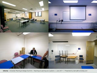 informa - University Planning & Design Summit | Teaching & Learning eco-systems | June 2011 | Presented by danny@munnerley.com
 