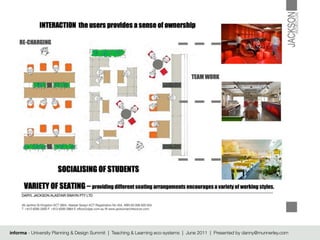 informa - University Planning & Design Summit | Teaching & Learning eco-systems | June 2011 | Presented by danny@munnerley.com
 