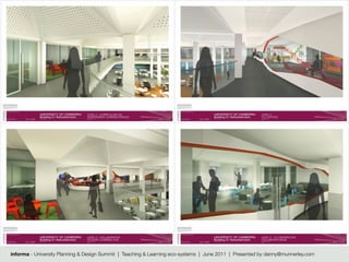 informa - University Planning & Design Summit | Teaching & Learning eco-systems | June 2011 | Presented by danny@munnerley.com
 