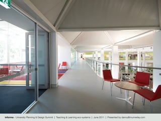 informa - University Planning & Design Summit | Teaching & Learning eco-systems | June 2011 | Presented by danny@munnerley.com
 