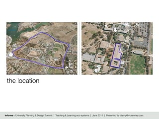 the location




informa - University Planning & Design Summit | Teaching & Learning eco-systems | June 2011 | Presented by danny@munnerley.com
 