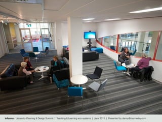 informa - University Planning & Design Summit | Teaching & Learning eco-systems | June 2011 | Presented by danny@munnerley.com
 