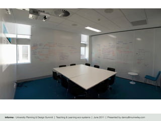 informa - University Planning & Design Summit | Teaching & Learning eco-systems | June 2011 | Presented by danny@munnerley.com
 