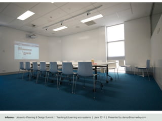 informa - University Planning & Design Summit | Teaching & Learning eco-systems | June 2011 | Presented by danny@munnerley.com
 
