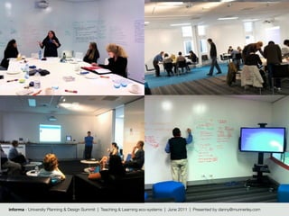 informa - University Planning & Design Summit | Teaching & Learning eco-systems | June 2011 | Presented by danny@munnerley.com
 