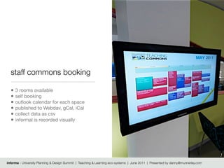 staff commons booking

  • 3 rooms available
  • self booking
  • outlook calendar for each space
  • published to Webdav, gCal, iCal
  • collect data as csv
  • informal is recorded visually




informa - University Planning & Design Summit | Teaching & Learning eco-systems | June 2011 | Presented by danny@munnerley.com
 