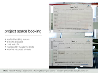 project space booking

  •   student booking system
  •   3 rooms available
  •   book with ID
  •   managed by Academic Skills
  •   informal recorded visually




informa - University Planning & Design Summit | Teaching & Learning eco-systems | June 2011 | Presented by danny@munnerley.com
 