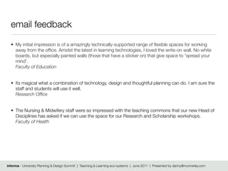 email feedback

  • My initial impression is of a amazingly technically-supported range of ﬂexible spaces for working
    away from the ofﬁce. Amidst the latest in learning technologies, I loved the write-on wall. No white
    boards, but especially painted walls (those that have a sticker on) that give space to 'spread your
    mind'.
    Faculty of Education


  • Its magical what a combination of technology, design and thoughtful planning can do. I am sure the
    staff and students will use it well.
    Research Ofﬁce


  • The Nursing & Midwifery staff were so impressed with the teaching commons that our new Head of
    Disciplines has asked if we can use the space for our Research and Scholarship workshops.
    Faculty of Health




informa - University Planning & Design Summit | Teaching & Learning eco-systems | June 2011 | Presented by danny@munnerley.com
 