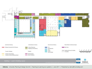 informa - University Planning & Design Summit | Teaching & Learning eco-systems | June 2011 | Presented by danny@munnerley.com
 
