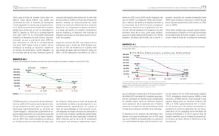 Informa anual andalucía e inmigración 2010