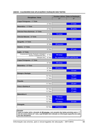 ANEXO - CALENDÁRIO DAS APLICAÇÕES E DURAÇÃO DOS TESTES

                                                                Períodos Letivos / Datas de Realização
                    Disciplinas / Anos
                                                                       2.º                    3.º
    Língua Portuguesa – 1.º Ciclo
                                                      2.º Ano                             31 maio
    Matemática – 1.º Ciclo
                                                      2.º Ano                            05 junho
    Ciências Físico-Químicas – 3.º Ciclo
                                                      9.º Ano       14 março
    Ciências Naturais – 3.º Ciclo
                                                      9.º Ano                             30 abril
    Geografia – 3.º Ciclo
                                                      9.º Ano     28 fevereiro
    História – 3.º Ciclo
                                                      9.º Ano                             07 maio
    Inglês – 3.º Ciclo
        Compreensão Escrita, Produção e Interação
                     Escrita e Compreensão Oral
                                                      9.º Ano       06 março
                                    Interação Oral    9.º Ano     Em momento a definir pela Escola
    Língua Portuguesa – 3.º Ciclo
                                                      9.º Ano       09 março

    Matemática – 3.º Ciclo
                                                      8.º Ano     29 fevereiro
                                                      9.º Ano                             10 maio

    Biologia e Geologia
                                                     10.º Ano                             19 abril
                                                     11.º Ano                             18 maio

    Filosofia
                                                     11.º Ano                             20 abril

    Física e Química A
                                                     10.º Ano                             30 maio
                                                     11.º Ano                             27 abril

    Matemática A
                                                     10.º Ano       16 março
                                                     11.º Ano     09 fevereiro
                                                     12.º Ano       13 março              24 maio

    Português
                                                     12.º Ano     27 fevereiro

    Duração
    Todos os testes terão a duração de 90 minutos, com exceção dos testes previstos para o 1.º
    ciclo do ensino básico (2.º ano), cuja duração será indicada na informação específica de cada
    uma das disciplinas.

                                                                                     Publicado em 03 / outubro / 2011

Informação aos alunos, pais e encarregados de educação – 2011/2012                                               3/3
 