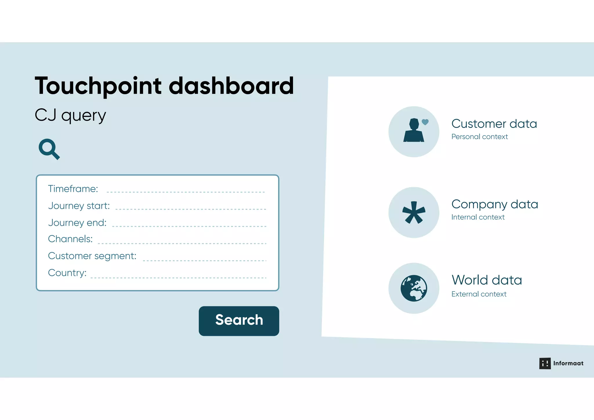 Search
CJ query
Touchpoint dashboard
Company data
Internal context
Customer data
Personal context
World data
External context
Timeframe:
Journey start:
Journey end:
Channels:
Customer segment:
Country:
 