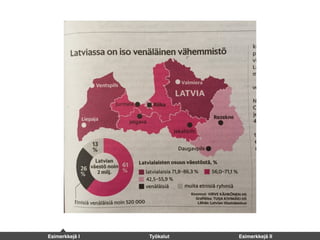 Esimerkkejä I Työkalut Esimerkkejä II
 