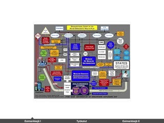 Esimerkkejä I Työkalut Esimerkkejä II
 