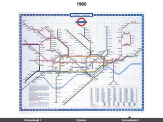 1960
Esimerkkejä I Työkalut Esimerkkejä II
 