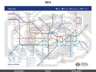 2014
Esimerkkejä I Työkalut Esimerkkejä II
 