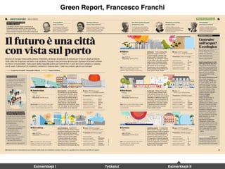 Green Report, Francesco Franchi
Esimerkkejä I Työkalut Esimerkkejä II
 