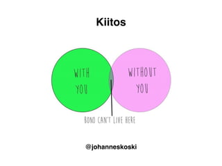 Kiitos
@johanneskoski
Illustration © Kimberley Dadds
 