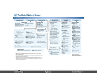 Esimerkkejä I Työkalut Esimerkkejä II
 
