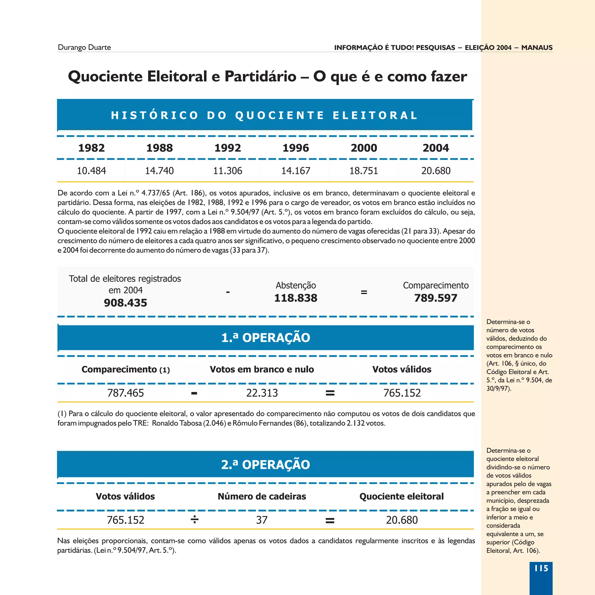 Informação é Tudo