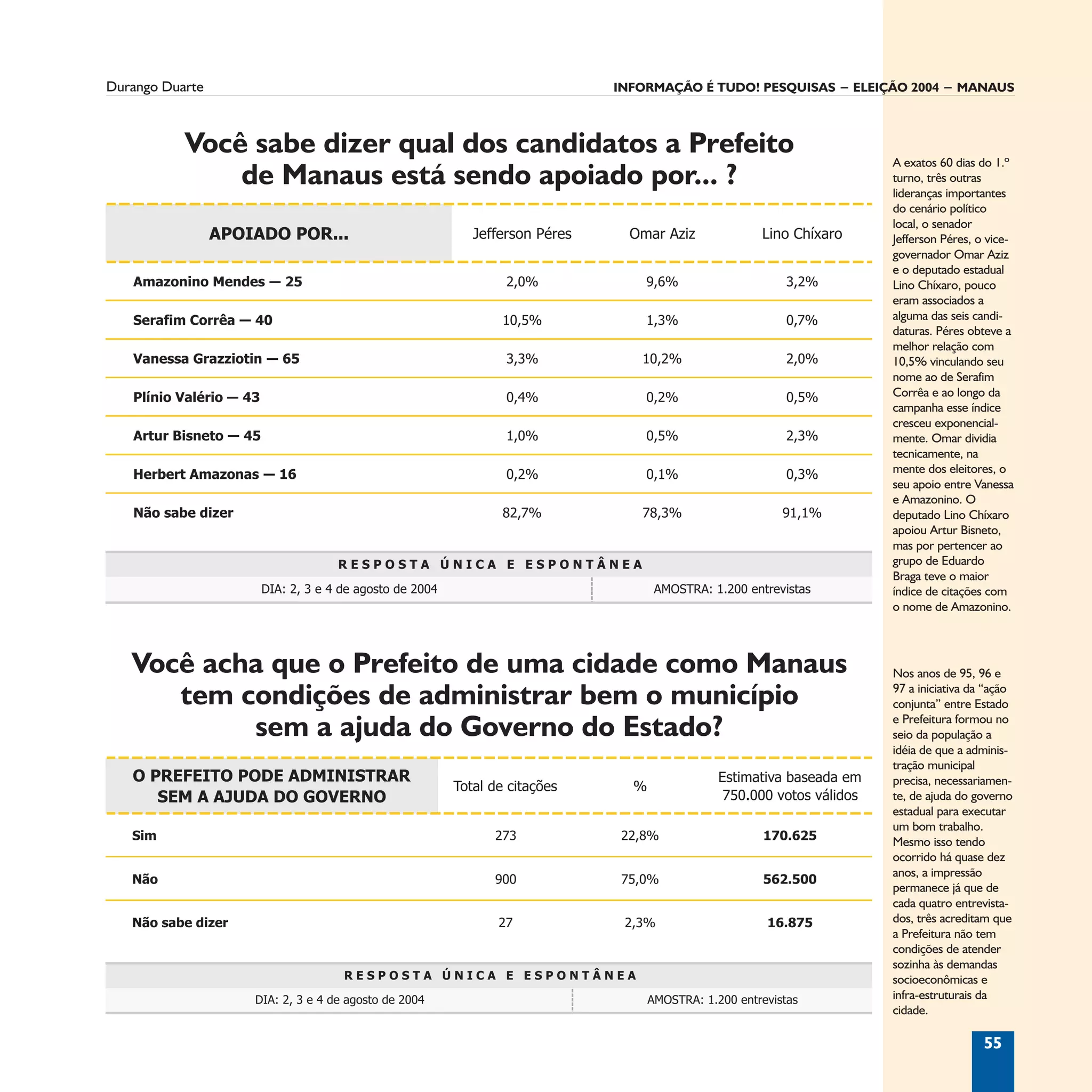 Informação é Tudo