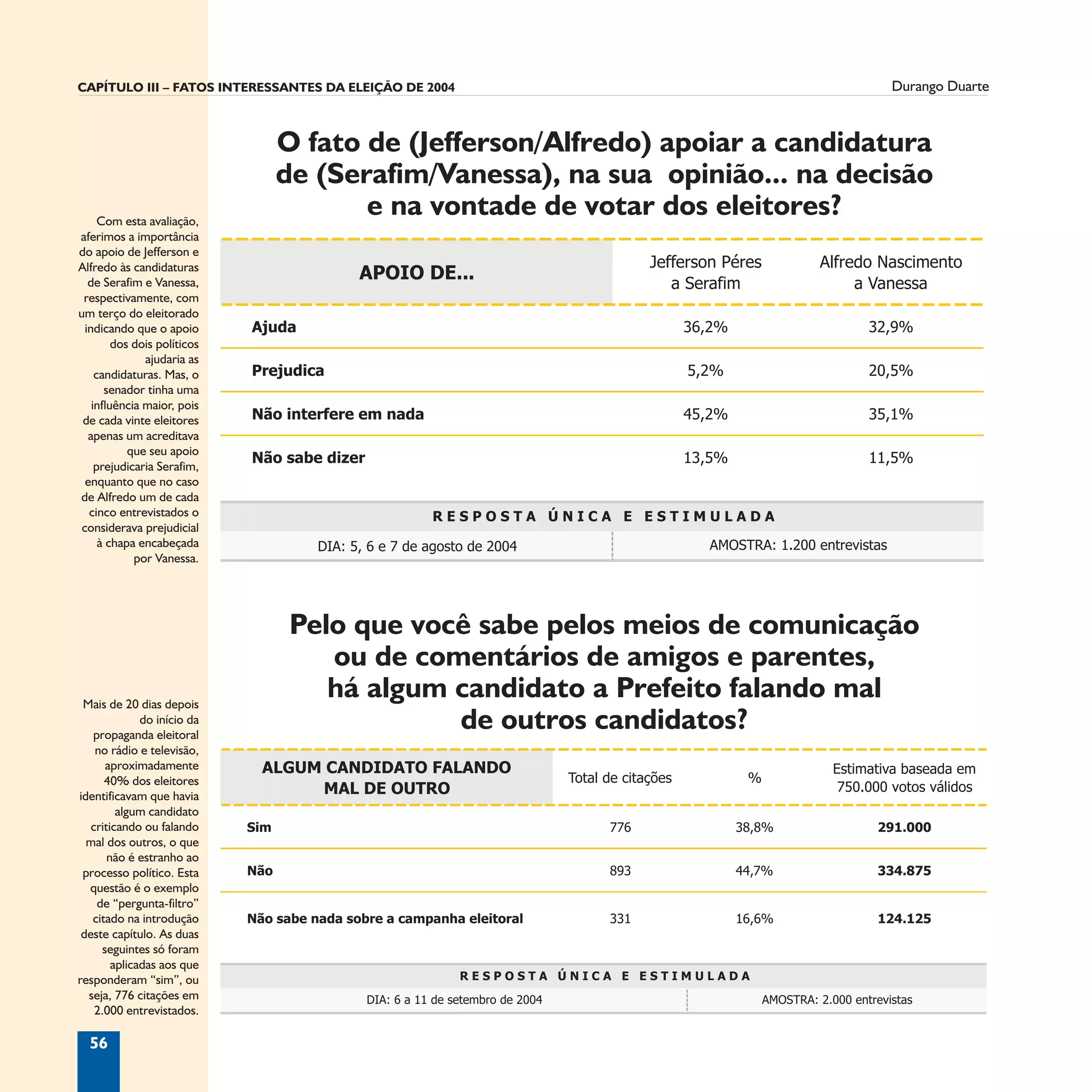 Informação é Tudo