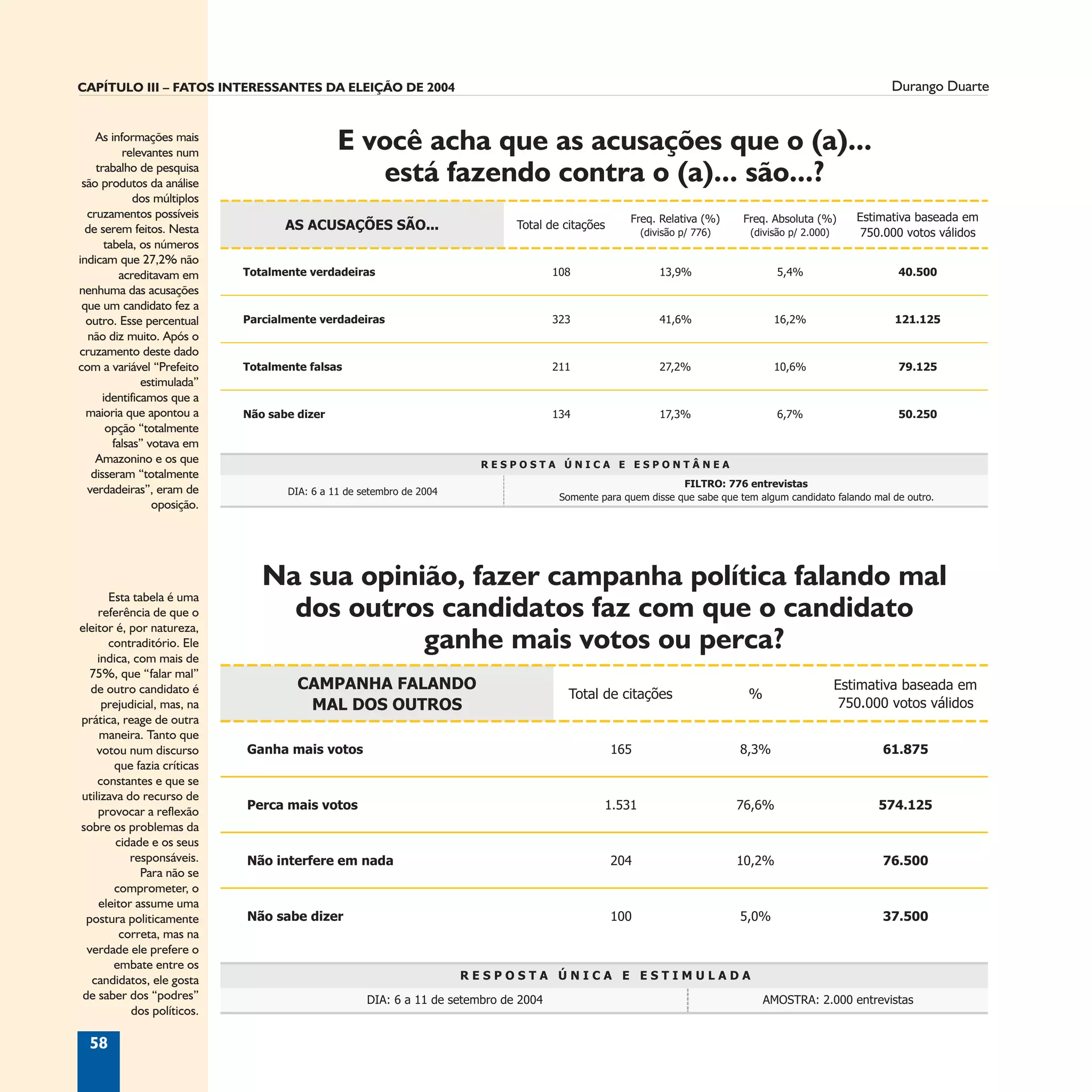 Informação é Tudo