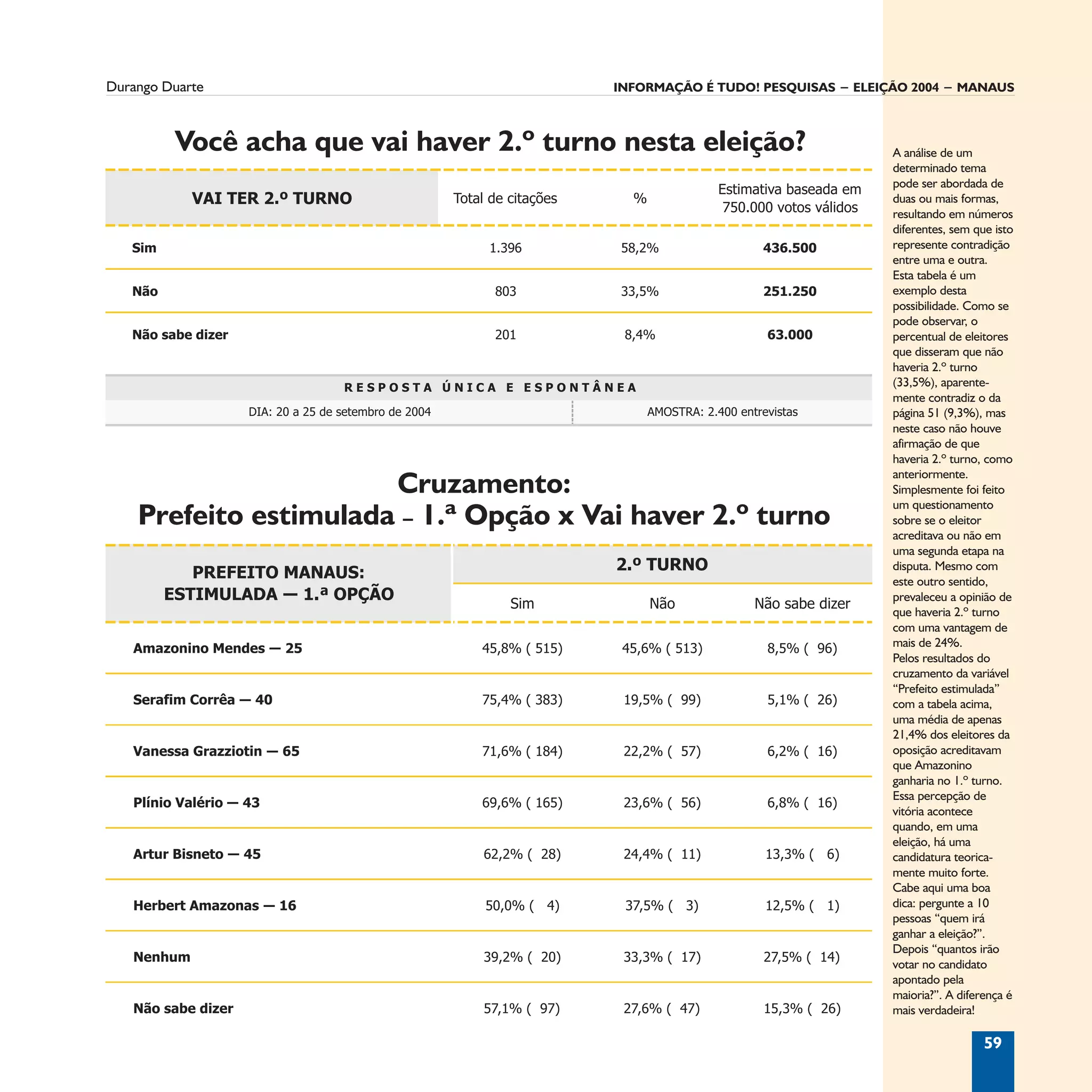 Informação é Tudo
