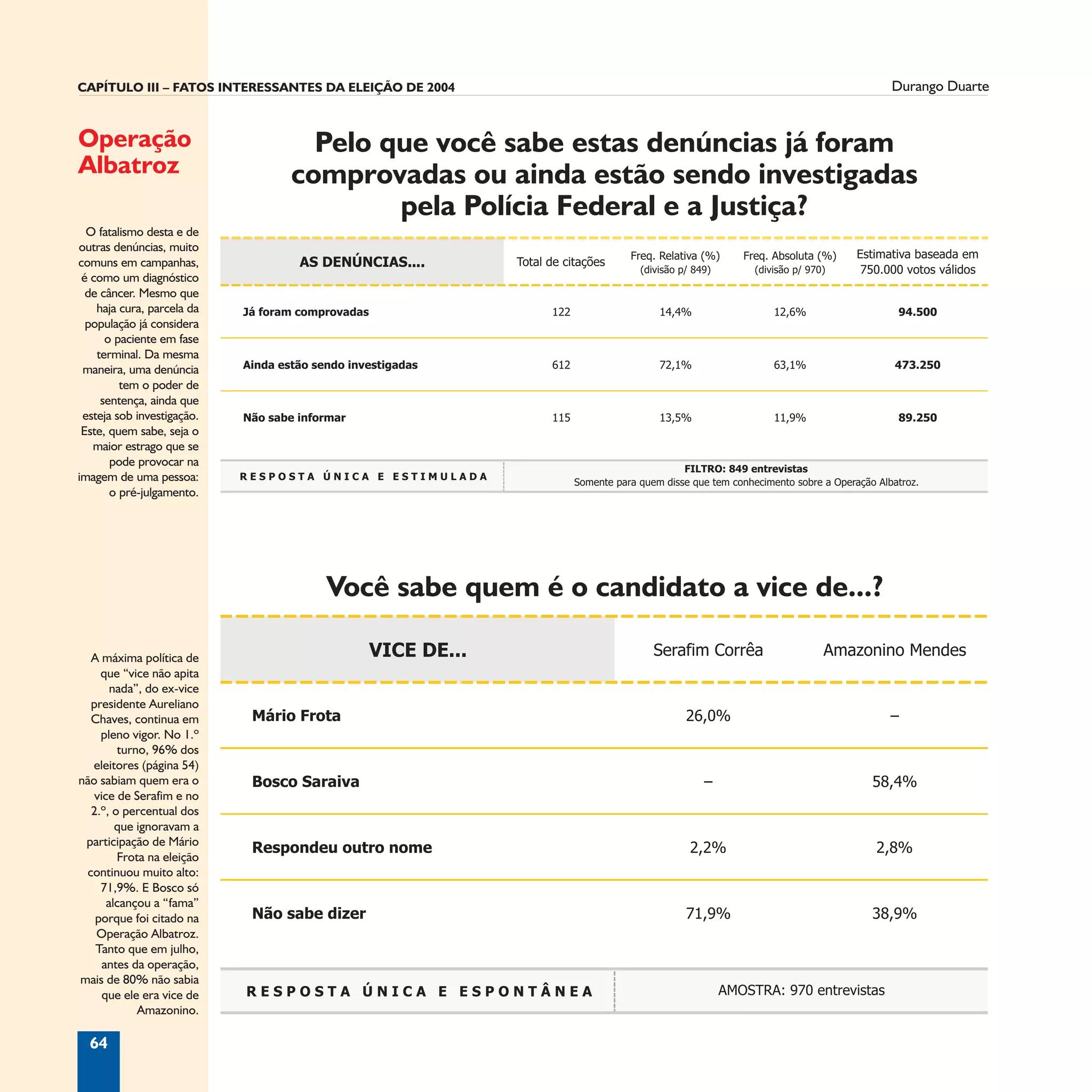 Informação é Tudo