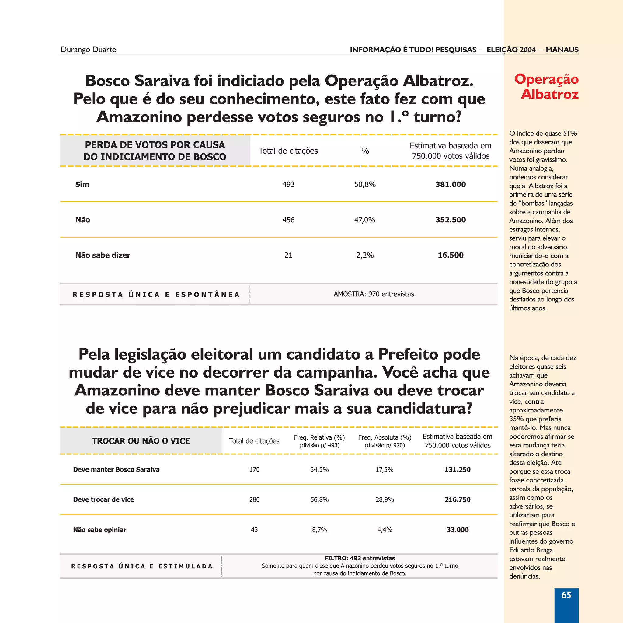 Informação é Tudo